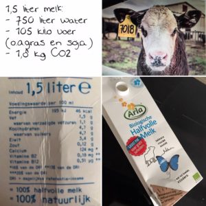 wat zit er in melk?